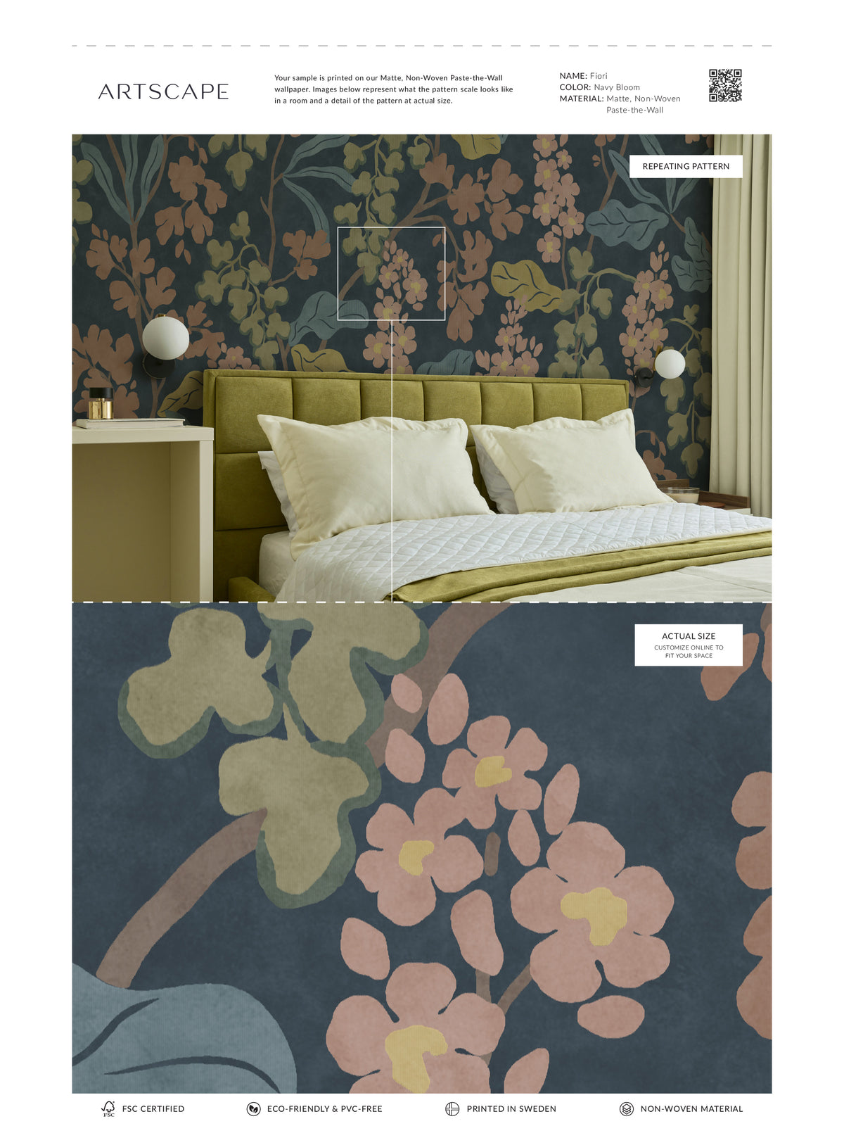 Fiori Mural - Navy Bloom